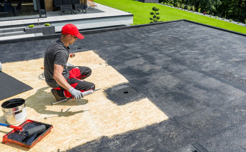 Wood Roofing Installation